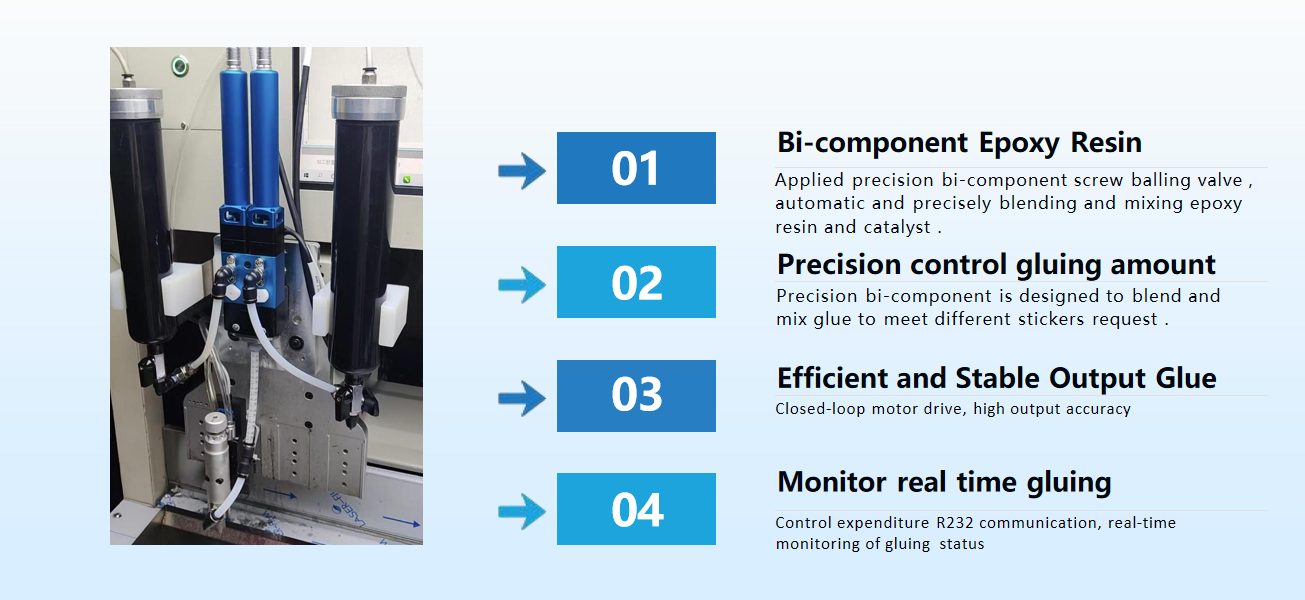 37visual dispensing machine 37visual dispensing machine