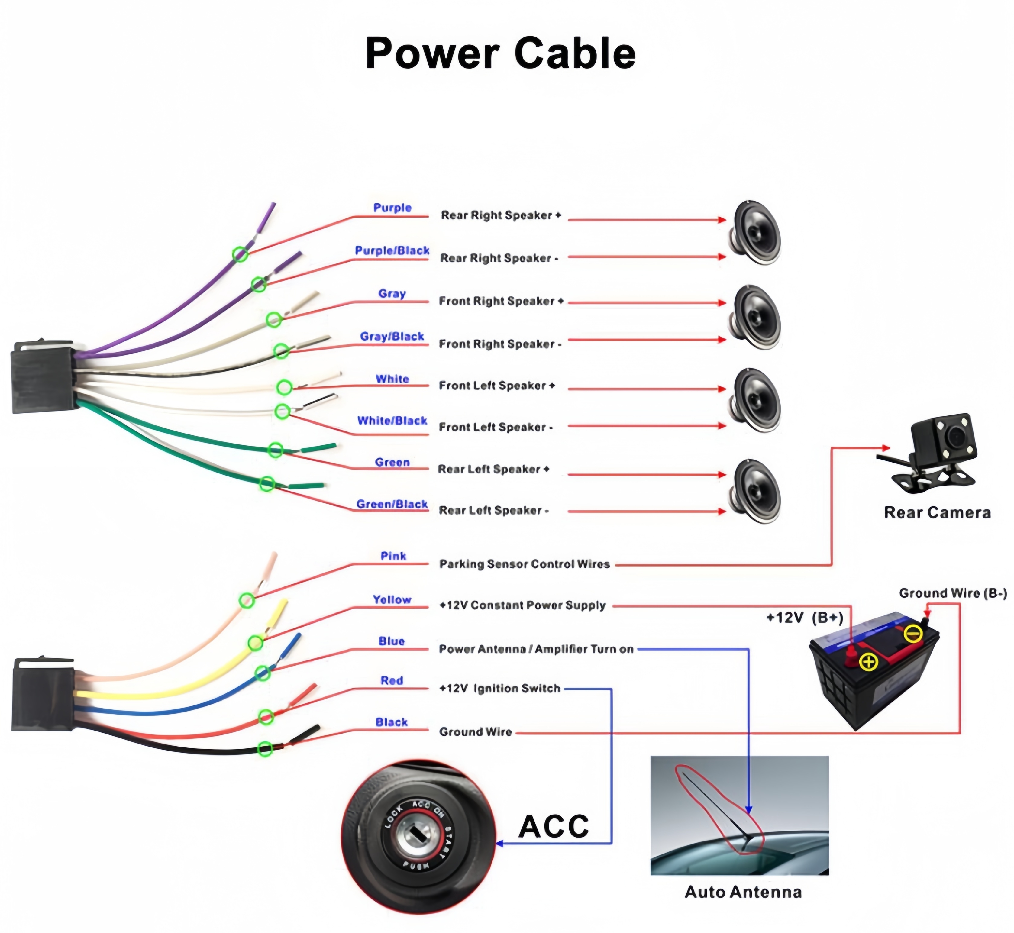 7-inch dual-drive HD reversing camera 7-inch dual-drive HD reversing camera