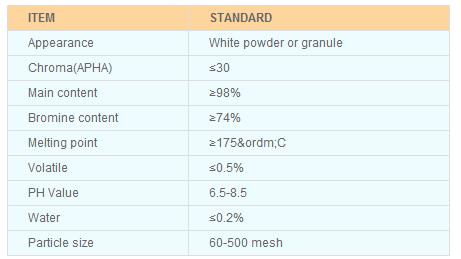 HBCD Powder