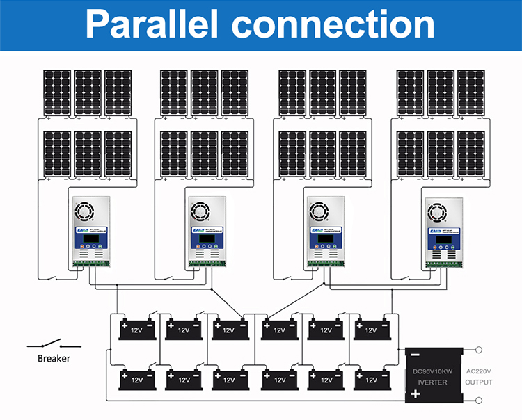 MPPT Solar Charge Controller MPPT Solar Charge Controller
