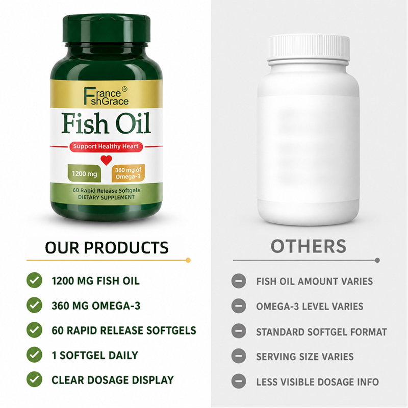 Fish Oil Softgels 5 Fish Oil Softgels 5