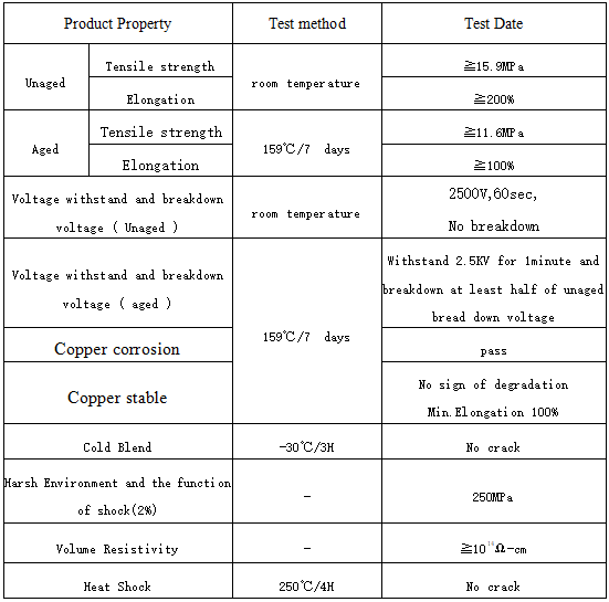 Technical Parameter Diagram Technical Parameter Diagram