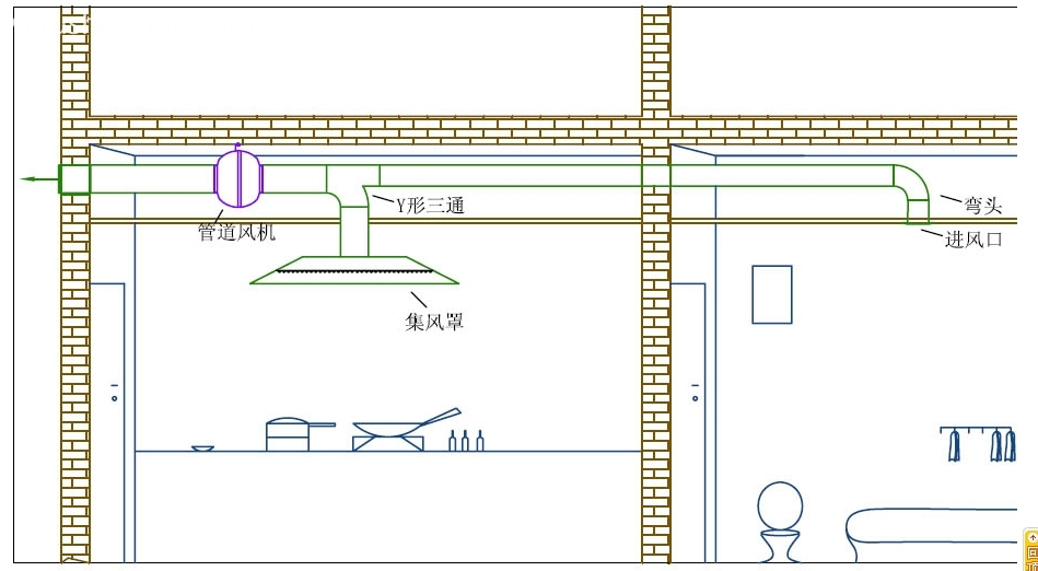 -ống quạt tròn circular pipe fan