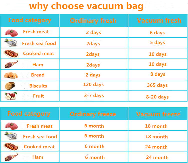 vacuum seal storage bags vacuum seal storage bags