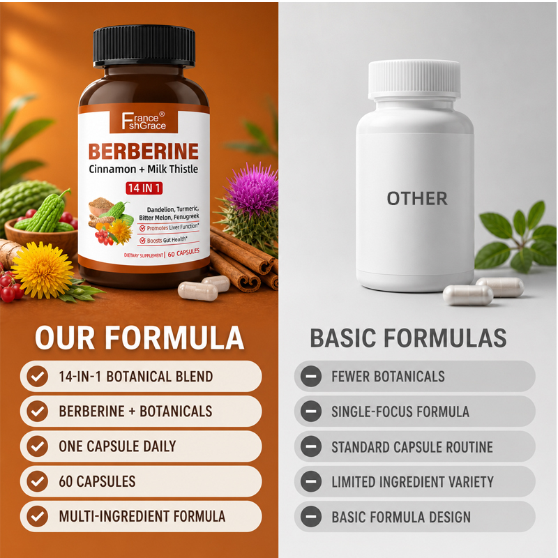 Berberine Capsules6 Berberine Capsules6