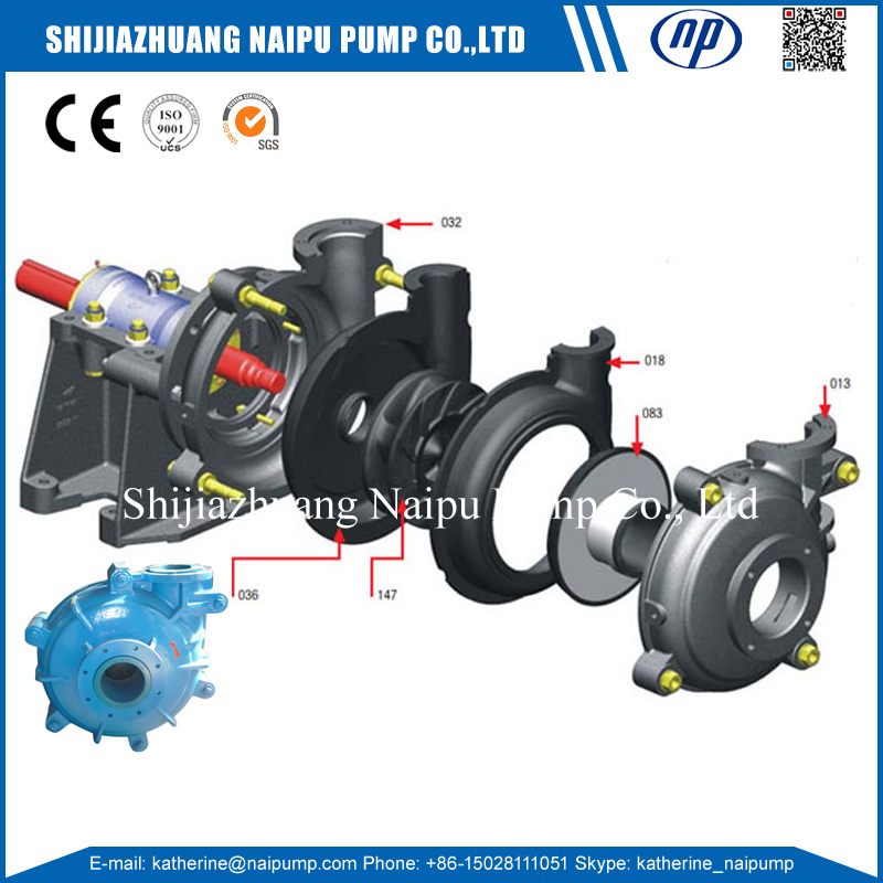 Ahr Slurry Pump Structure Ahr Slurry Pump Structure