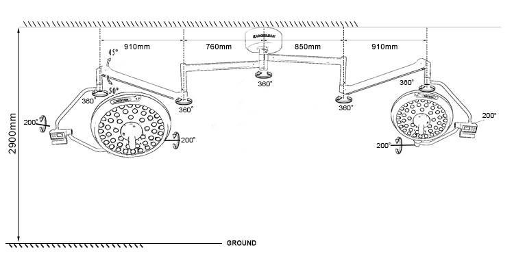 Led operating light