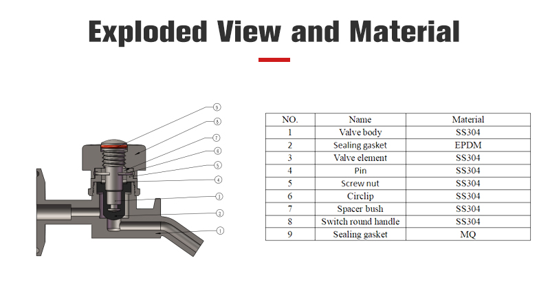 Spiral Type Sampling Valve Spiral Type Sampling Valve