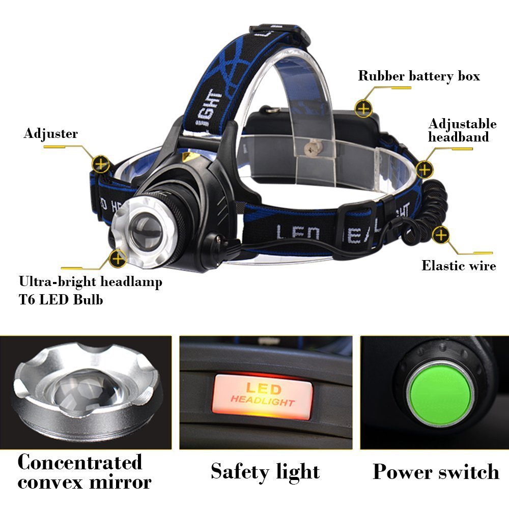 Focusable Led Headlamp Focusable Led Headlamp