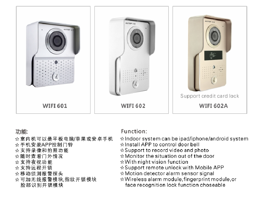 WIFI video door phone