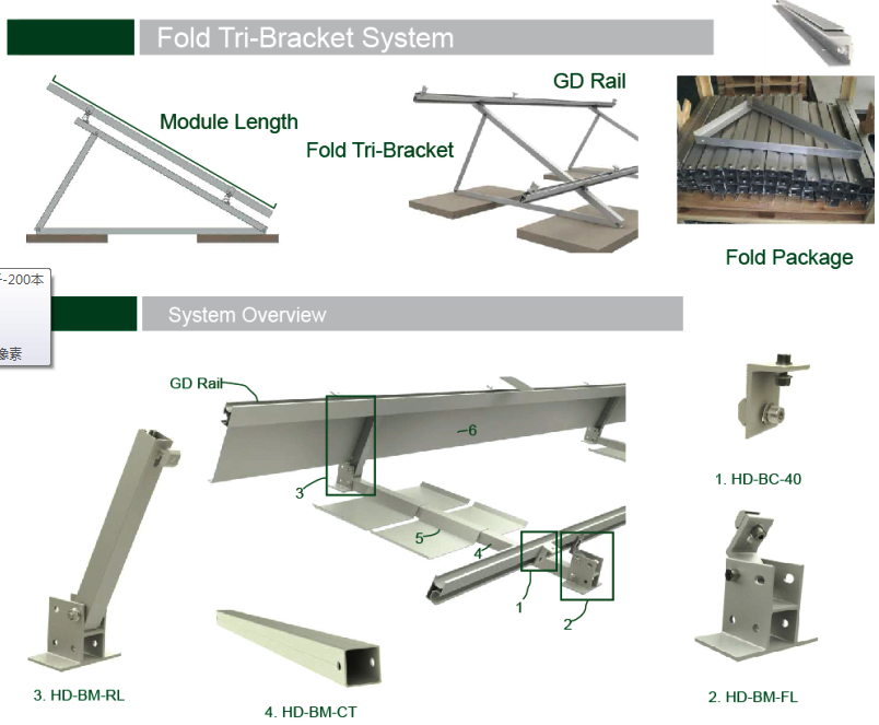 Pasos de montaje del panel solar Solar Panel Mounting Steps