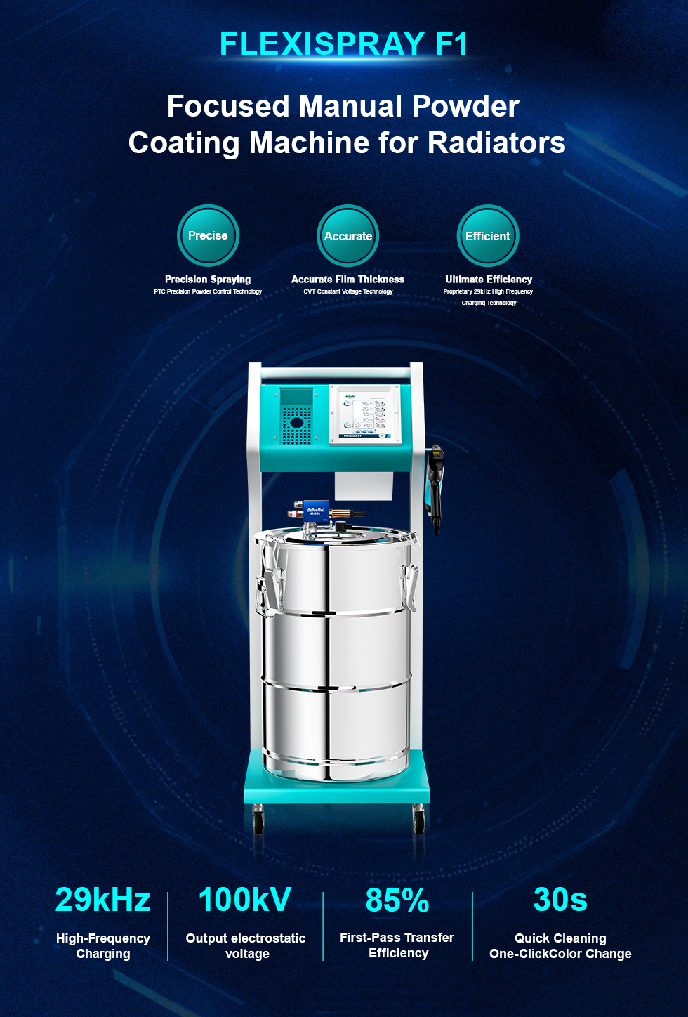 heat exchanger electrostatic coating heat exchanger electrostatic coating