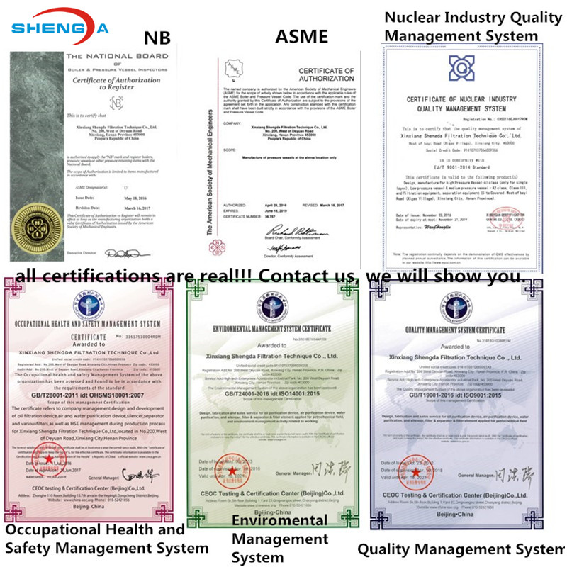 Certificate Certificate