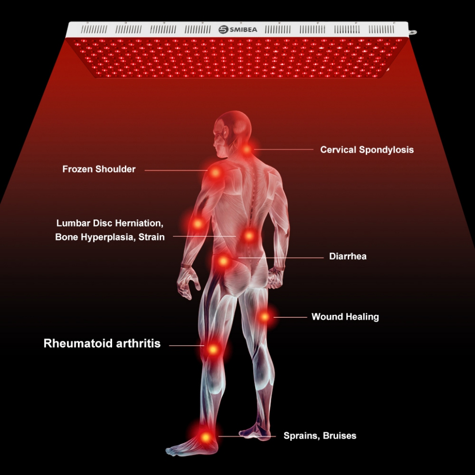 InfraRed Light Therapy Machine Schmerzlinderung InfraRed Light Therapy Machine Pain Relief