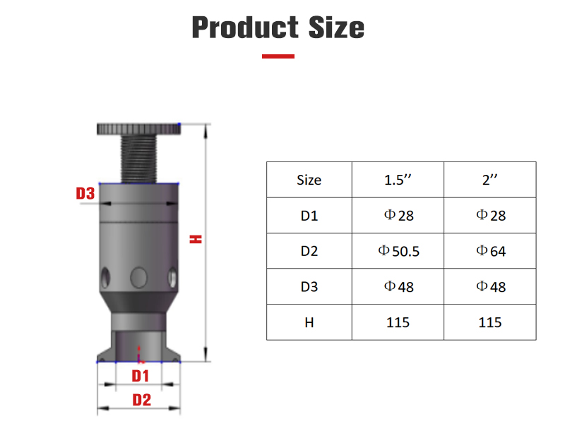 1 5 One Way Exhaust Valve 1 5 One Way Exhaust Valve