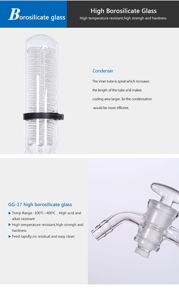 Chemical Rotary Rotovap Distillation