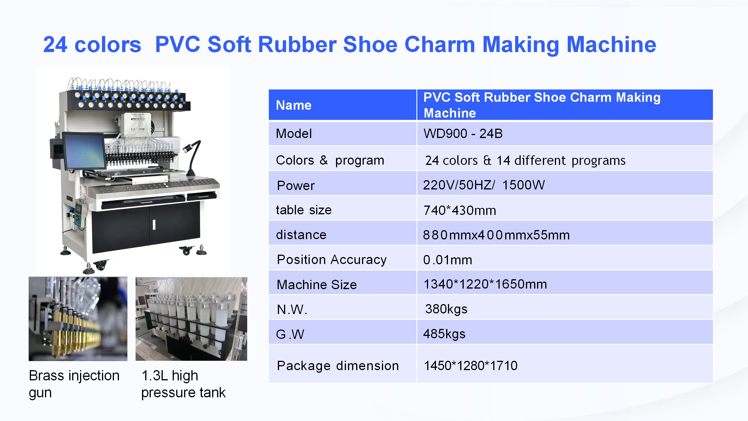 24 colors AI assisted PVC rubber Logo Making Machine 24 colors AI assisted PVC rubber Logo Making Machine