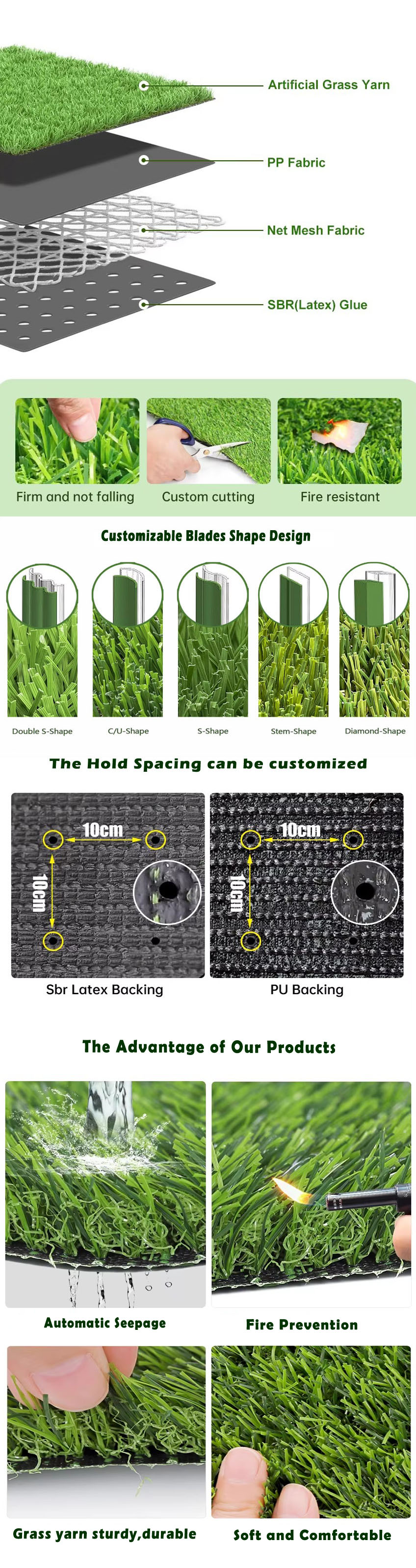 default name default name