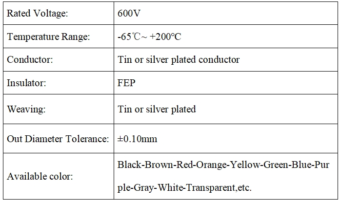 FF46-1 wire FF46-1 wire