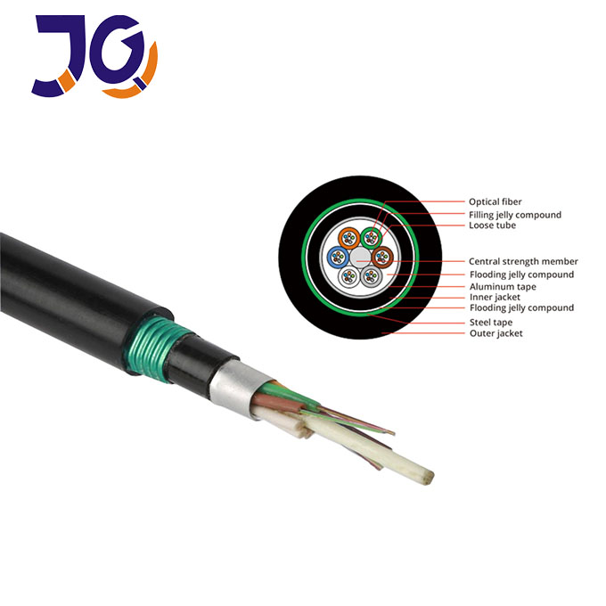 direct buried fiber optic cable direct buried fiber optic cable