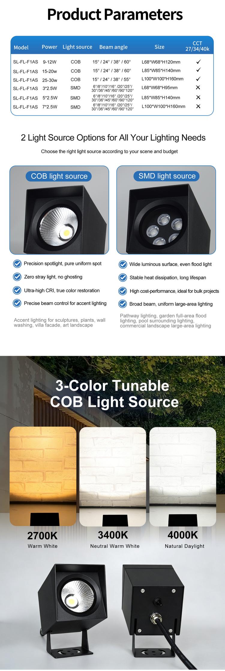 Square LED Garden Spot Light Square LED Garden Spot Light