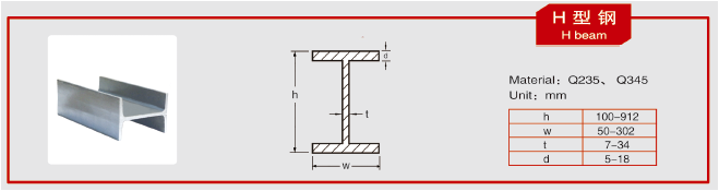 h beam