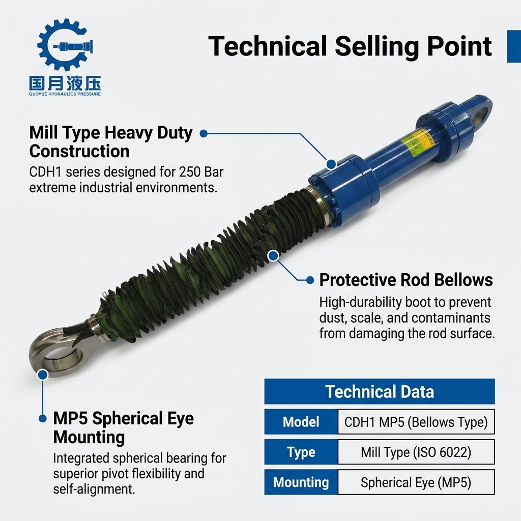 CDH1 MP5 63/45-185 Hydraulic Cylinder CDH1 MP5 63/45-185 Hydraulic Cylinder