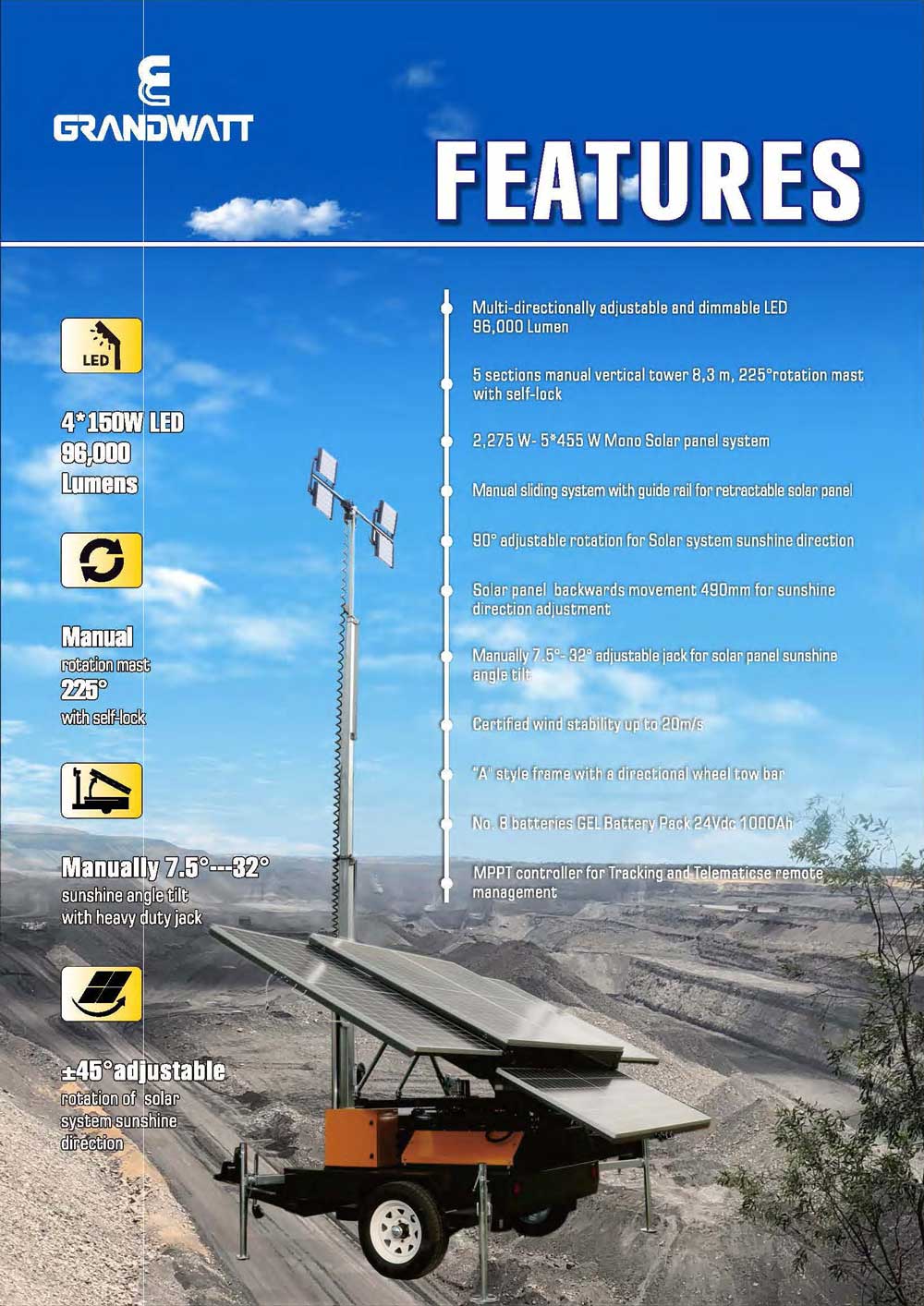 Sx9 2275 Feature Sx9 2275 Feature