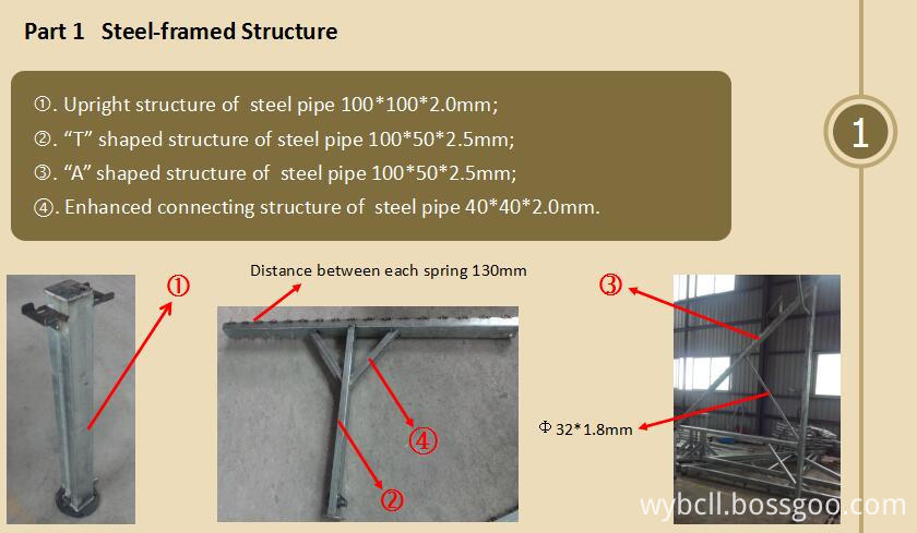 steel parts of professional Trampoline for Sale