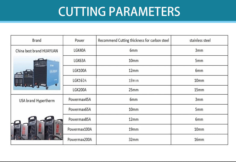 Beijing Starfire Cnc Plasma Controller Beijing Starfire Cnc Plasma Controller
