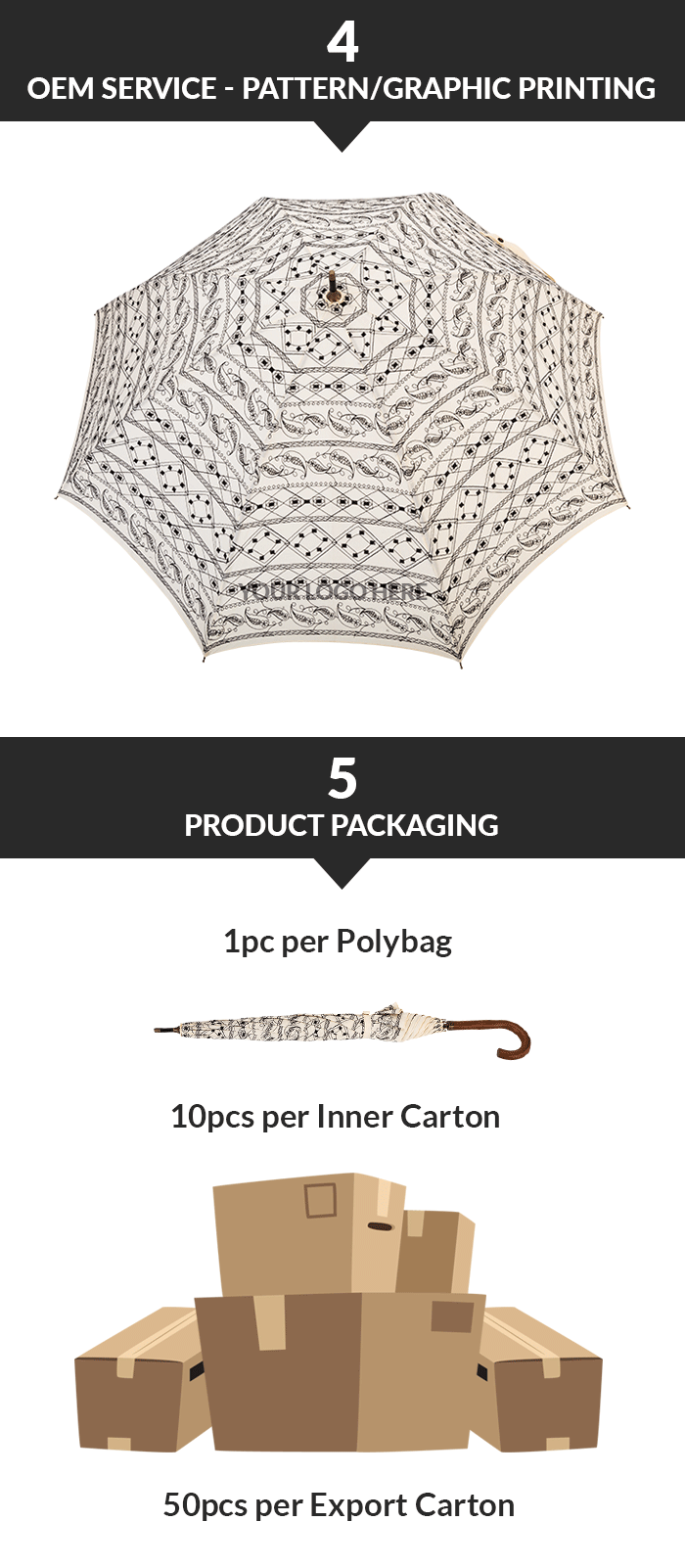 Oem Embroidery Parasol Women S ร่มตรง Oem Embroidery Parasol Women S Straight Umbrella