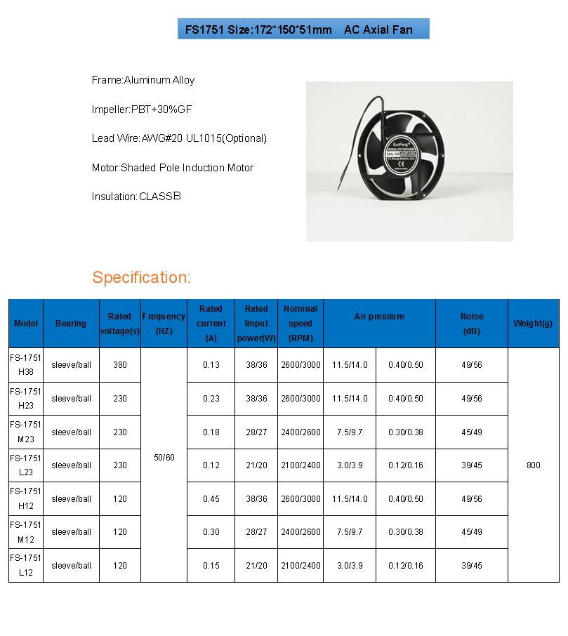 17251 AC axiale ventilator 17251 AC axial fan