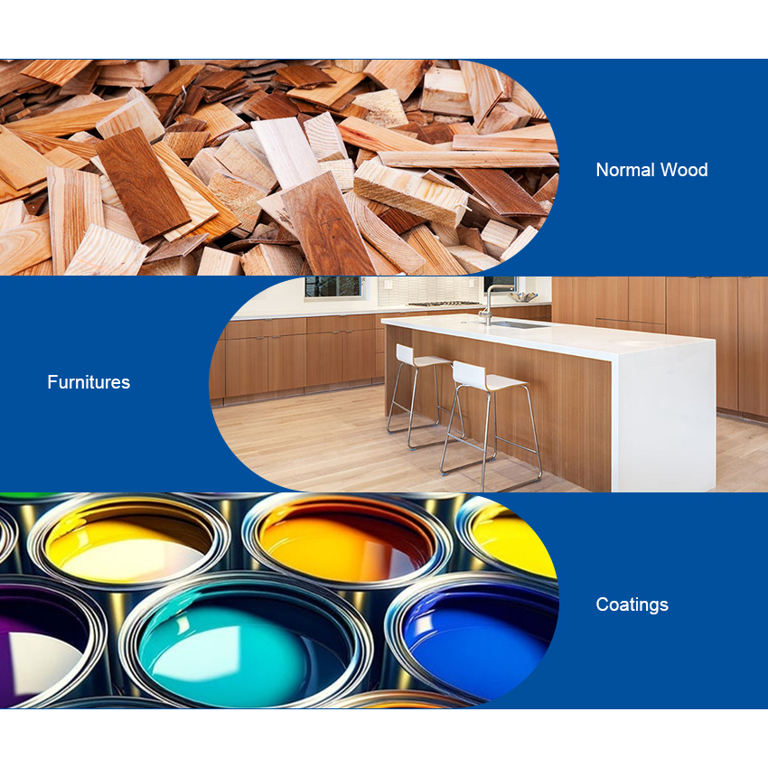 QUANXU SILICA DIOXIDE POWDER (SS-620L) APPLICATIONS QUANXU SILICA DIOXIDE POWDER (SS-620L) APPLICATIONS