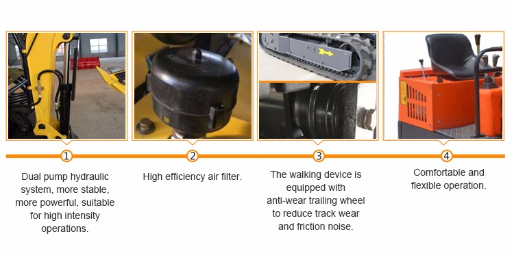 Mini Pelles Hydrauliques Mini Hydraulic Excavators