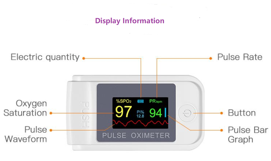 oxymètre de pouls2 pulse oximeter2
