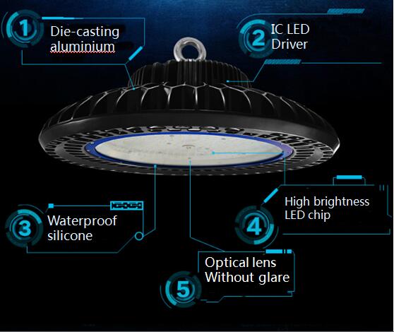 led 150w UFO light