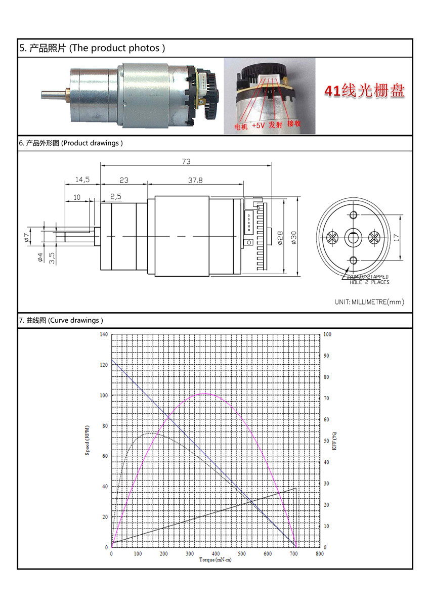 DCギヤモータ仕様 dc gear motor specifications