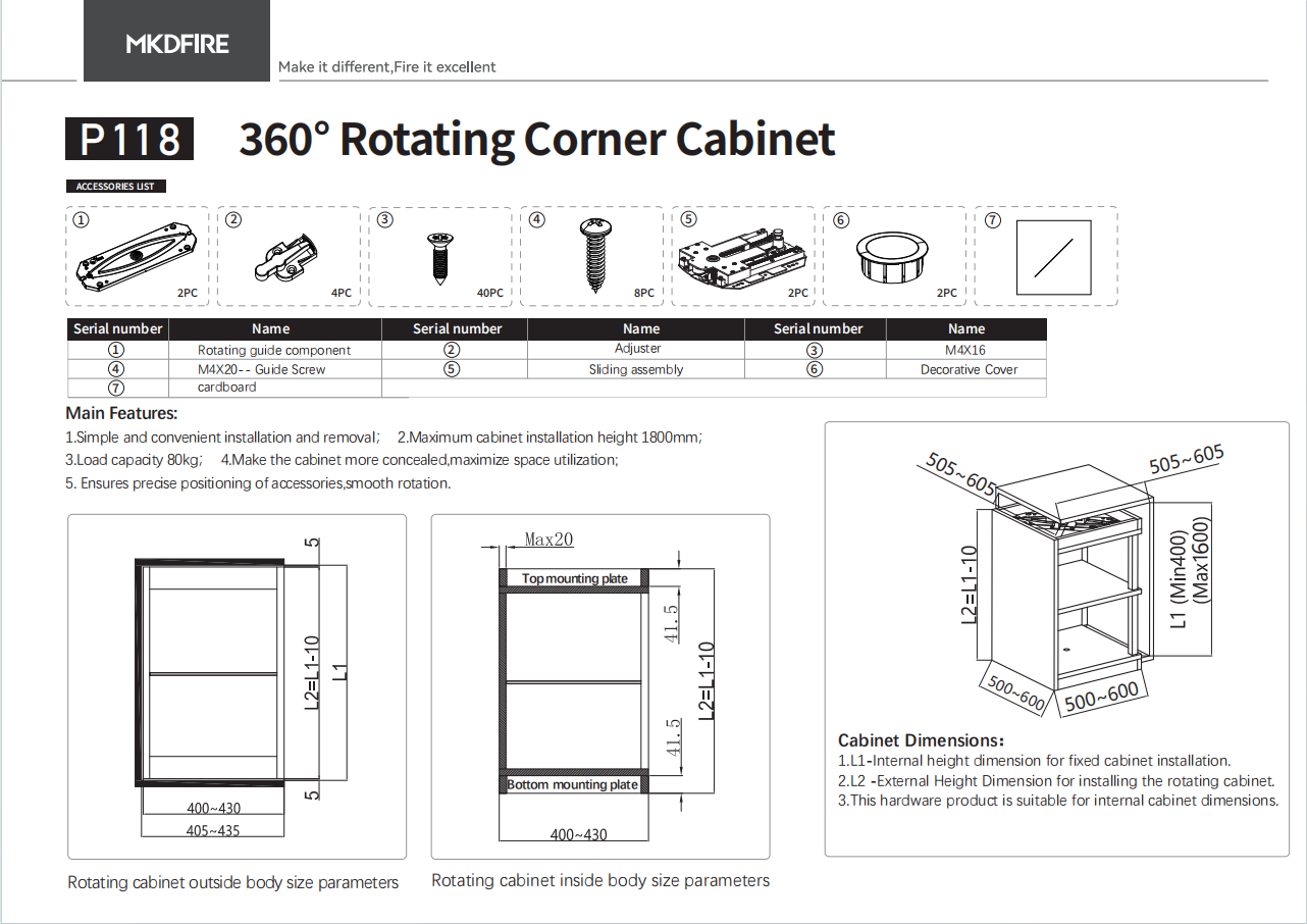 Rotating cabinet system installation (2) Rotating cabinet system installation (2)