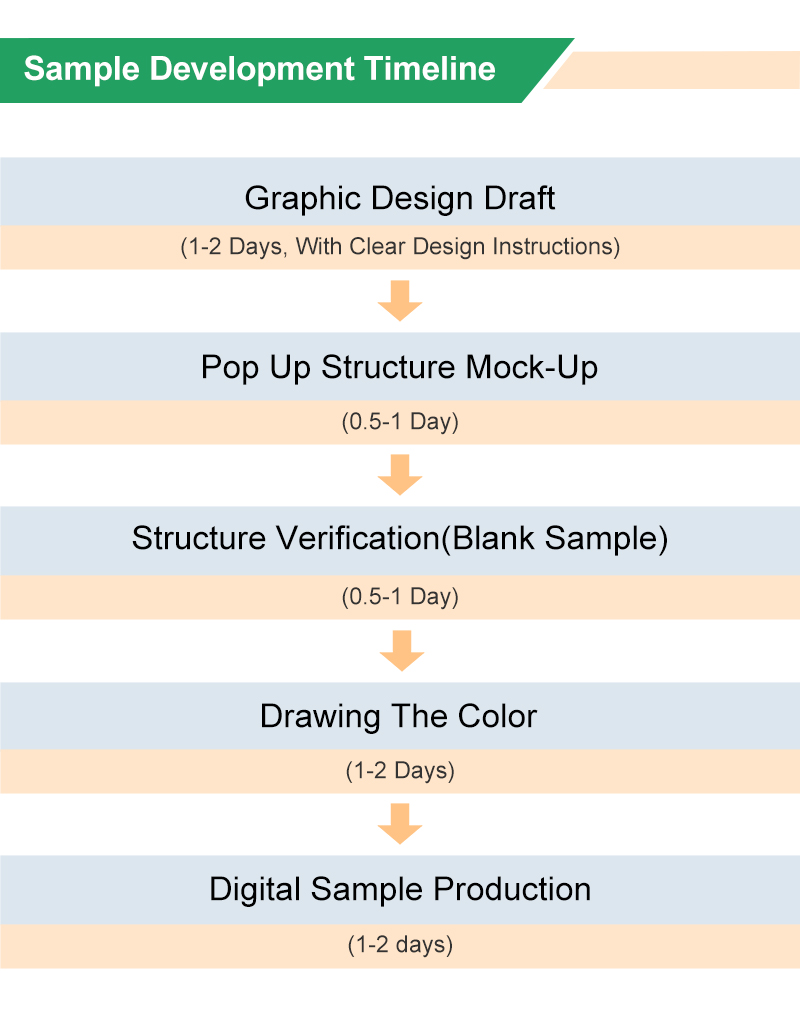 Customization-greeting-card-team-winpsheng-paper-greeting-card-production Customization-greeting-card-team-winpsheng-paper-greeting-card-production