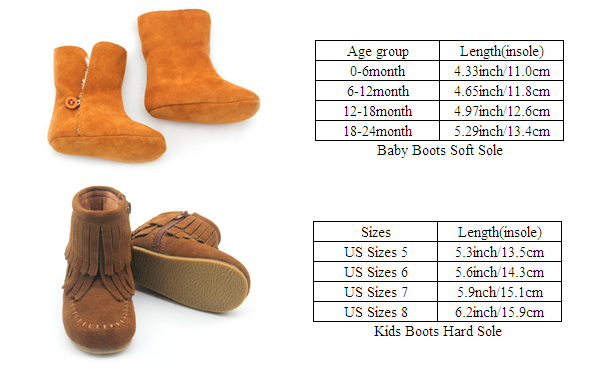 Baby Boots Sizes