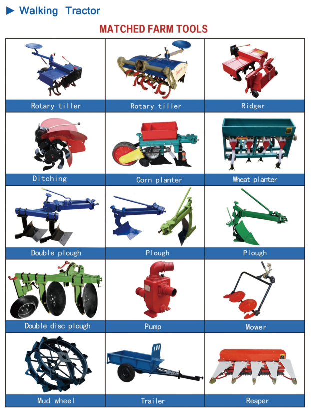 Tractor Tractor