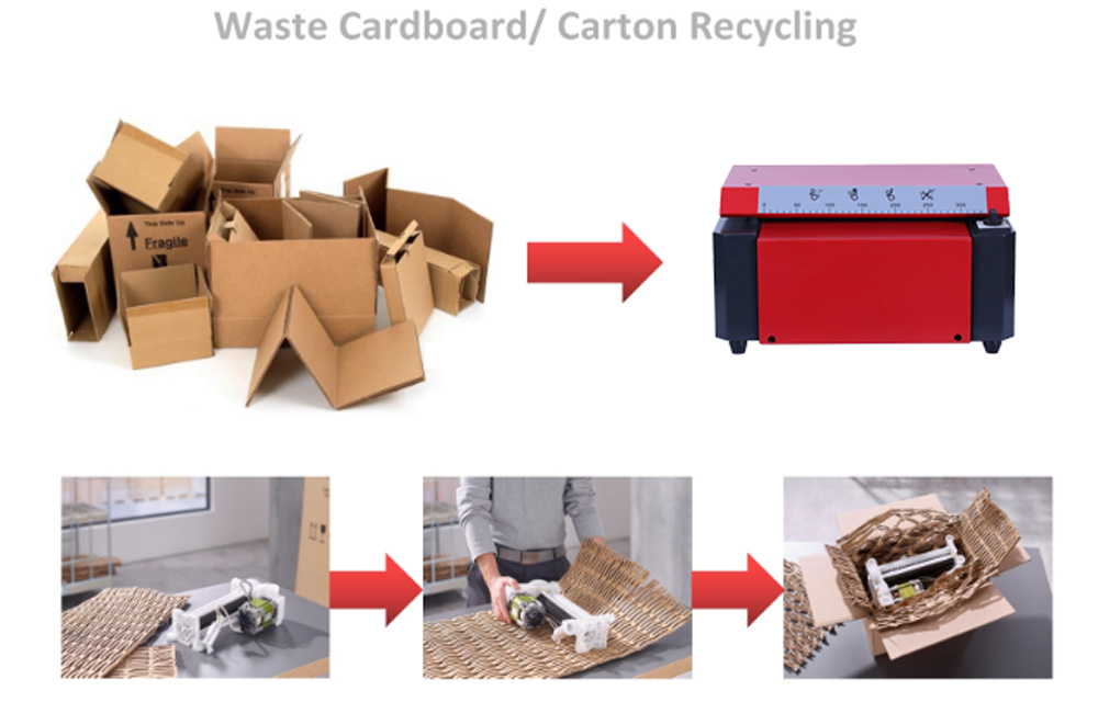 shredder expanding shredder expanding