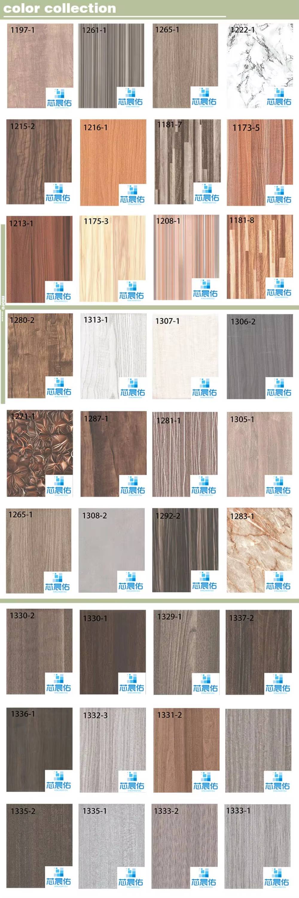 Melamine Melamine