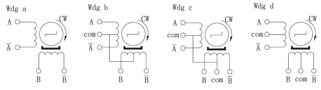 25mm PM stepper motors with permanent magnets / plastic or metal gears