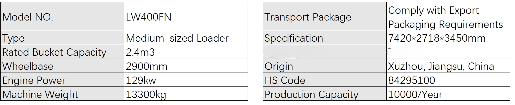 10001 (12) 10001 (12)