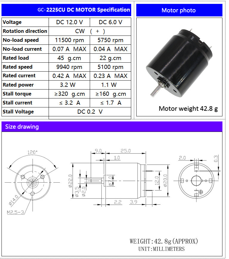 spécification du moteur motor specification