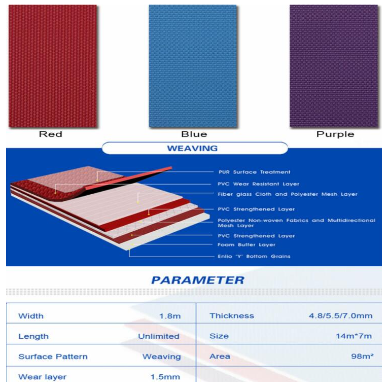 टेबल टेनिस कोर्ट मैट Table Tennis Court Mat