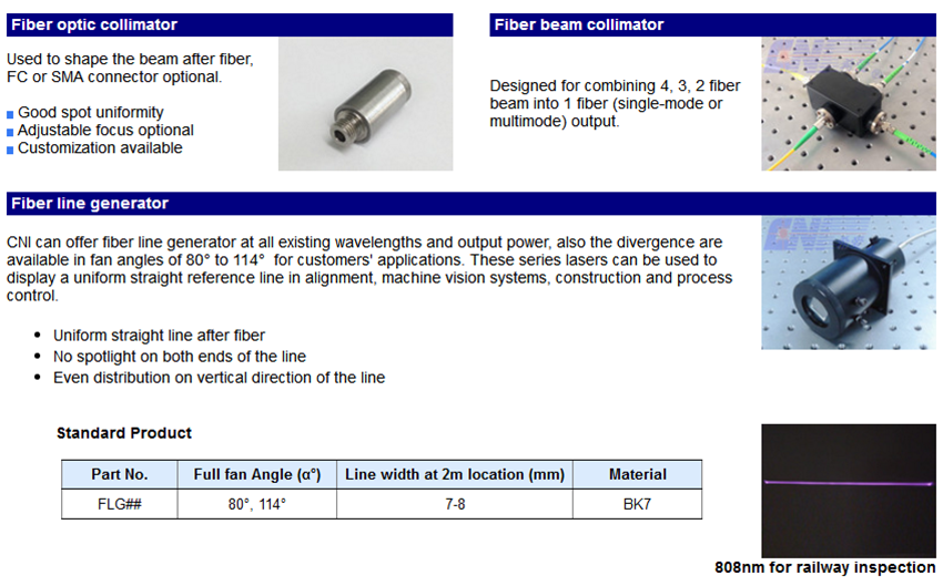 Accessories for laser coupling