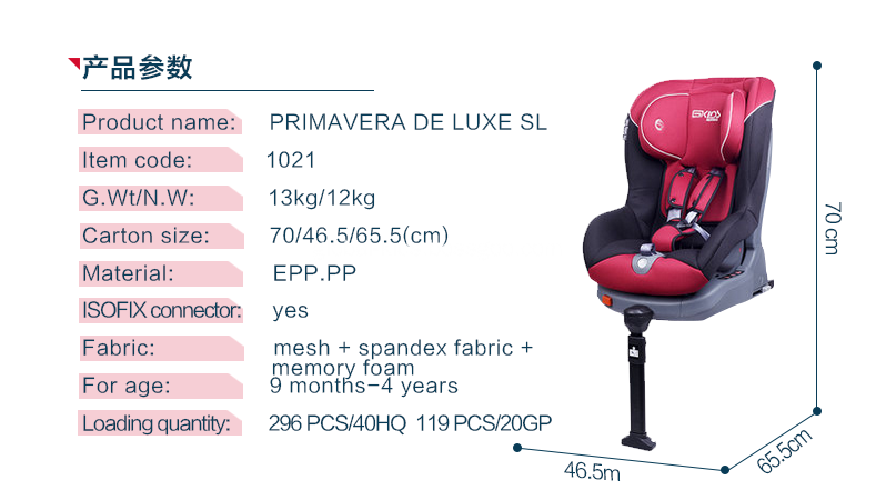 product dimension product dimension