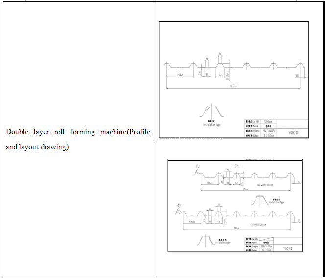 Double layer roll forming machine 3 Double layer roll forming machine 3